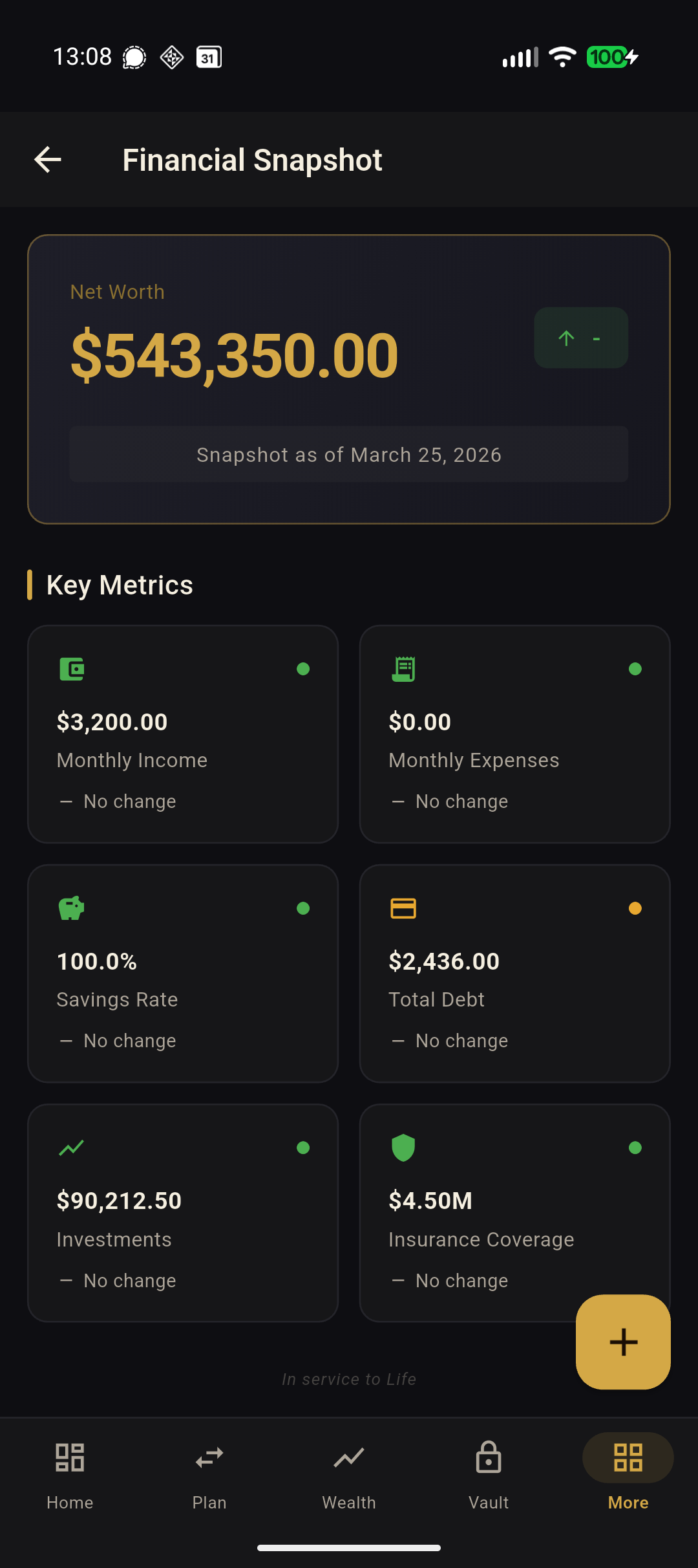 Financial snapshot with income, expenses, savings rate, and investments