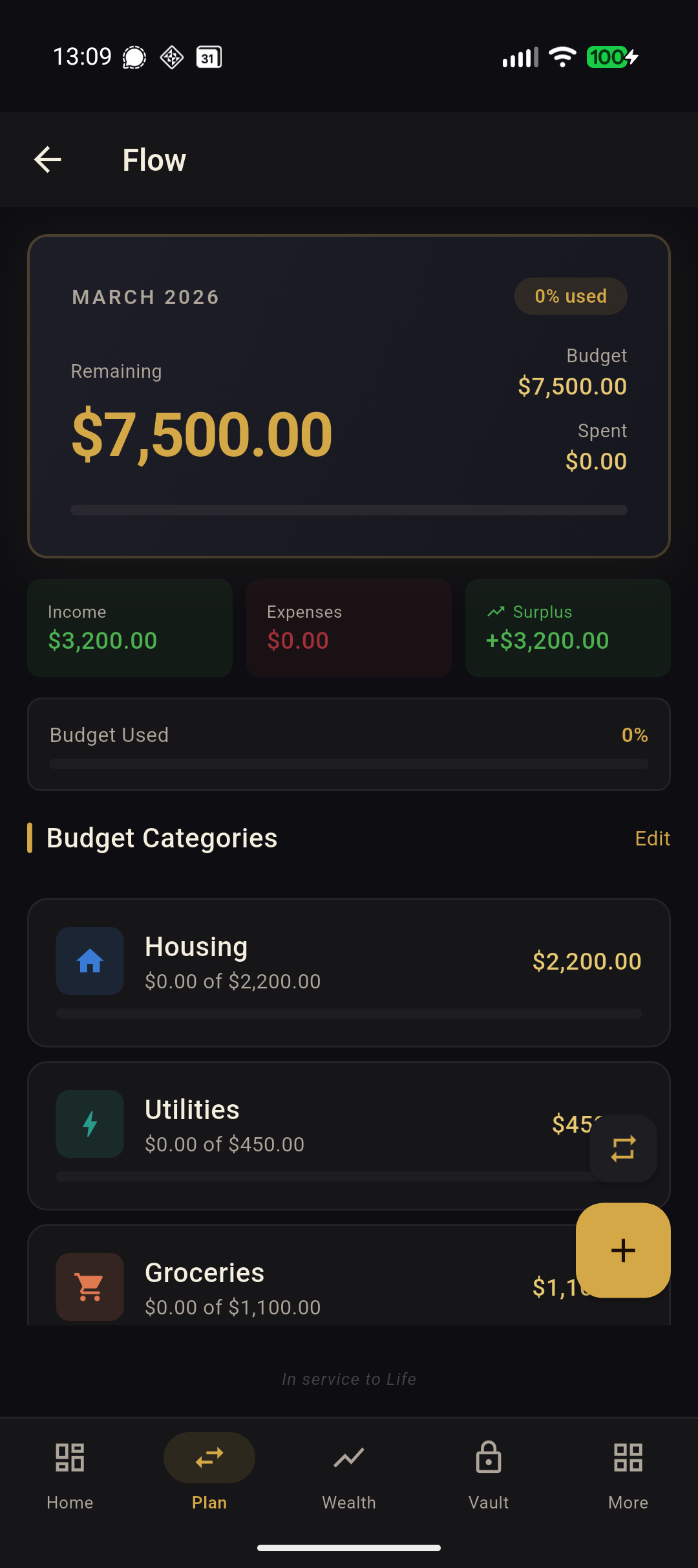 Cash flow and budget categories with spending progress