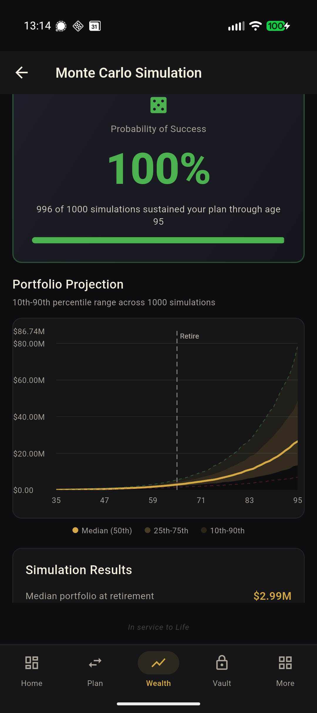 Monte Carlo simulation with 1,000 scenarios and probability fan chart